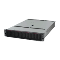 Lenovo SR650 V2